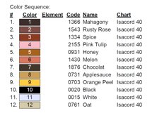 Dogues de Bordeaux Embroidery Design Product Image 3