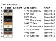 Portuguese Water Dog Embroidery Design Product Image 3