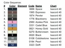 Chow Chow Embroidery Design Product Image 3