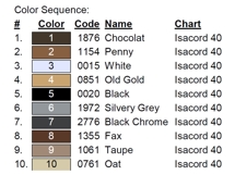 African Wild Dog Product Image 3
