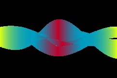 Colorful wave abstract background design Product Image 2