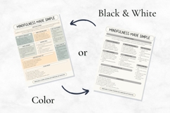 Mindfulness Cheat Sheet | Digital Download PDF | A4 &amp; US Let Product Image 3