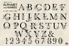 Flower Alphabet and Numbers SVG PNG EPS Product Image 2