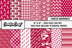 Head &amp; Neck Cancer Awareness Digital Papers, illustrations Product Image 2