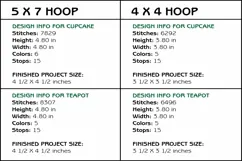 Cupcake & Teapot Coasters - 4 x 4 and 5 x 7 Hoops Product Image 2