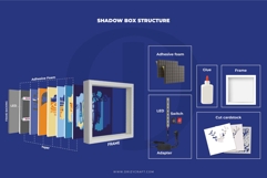 Cute Underwater Scene 3D Shadow Box - The Sea 3D Light Box Product Image 6