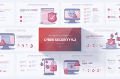 Cyber Security V.3 - PowerPoint Product Image 1