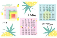 Multiplication Tables Printable Set.School stationary goods. Product Image 2