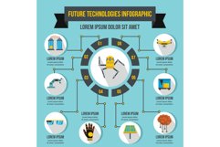 Future tech infographic concept, flat style Product Image 1
