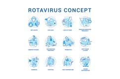 Rotavirus turquoise concept icons set Product Image 1