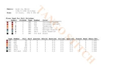 Dancing girl silhouette abstract cross stitch pattern - Tango Stitch