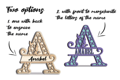 Mermaid Laser SVG Letter A Alphabet Maritime Ocean Sea Decor Product Image 3