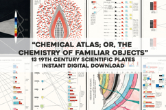 13 Vintage Chemistry Book Pages High Resolution Image Bundle Product Image 1