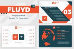 Fluyd V2 - Infographic Product Image 1