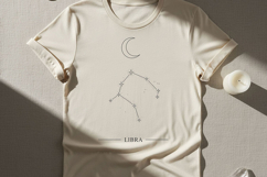 Minimalist Zodiac Constellation Png Bundle, Astrology Line Product Image 2