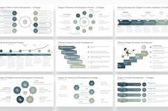 Development Stages PowerPoint Templates Product Image 3