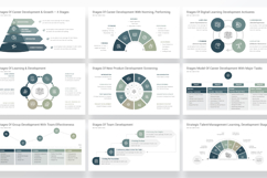 Development Stages PowerPoint Templates Product Image 4