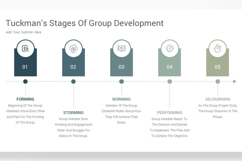 Development Stages PowerPoint Templates Product Image 5
