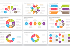 Digital Strategy Diagrams PowerPoint Templates Product Image 2