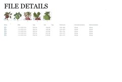 Kohl-Rabi-Turnip-Rooted-Cabbage Vintage Vegetable Botanical Product Image 3