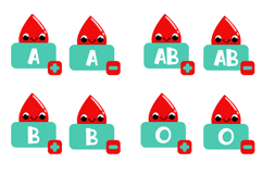 Blood Type Cartoon Characters Drops with Rh Factor Product Image 1