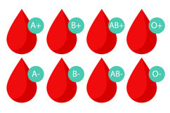 8 Blood Group Type Icons: Medical Blood Drops with Rh Factor Product Image 1