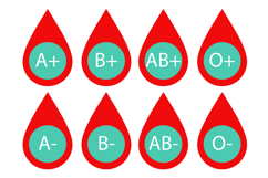 Blood Type Icons Donor Group &amp; Rh Factor Medical Product Image 1
