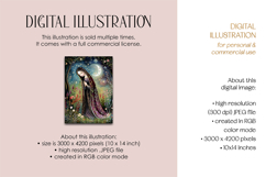 Botanical Virgin Mary Illustration Product Image 3