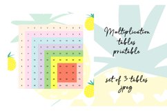 Multiplication Tables Printable Set.School stationary goods. Product Image 1