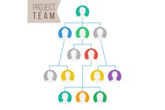 Project Team Vector. Employee Group Organization. Flat Product Image 1