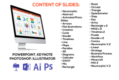 2750 Slides, Set Animated Presentations Template PowerPoint Product Image 2