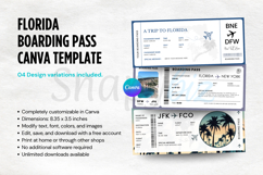 Printable FLORIDA Surprise Trip Gift Ticket Canva Template Product Image 6
