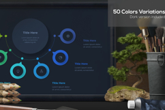 Animated Organizational and Flowcharts PowerPoint Template Product Image 7