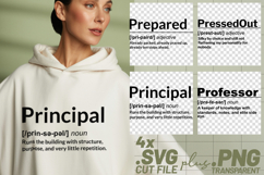 4x Teacher Definition Quotes SVG Cricut Shirt Design Product Image 1