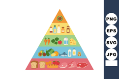 Food pyramid with various healthy food groups and balanced n Product Image 1