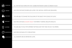 Female Singlet Mockup Product Image 3