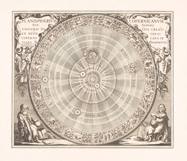 15 Vintage Celestial Atlas Black &amp; White Artworks Set 1 Product Image 3
