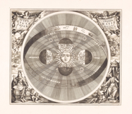 15 Vintage Celestial Atlas Black &amp; White Artworks Set 2 Product Image 3