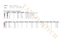 I wish there were more hours in the day funny cross stitch pattern - Tango Stitch