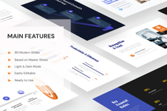 3-in-1 Business Growth Google Slides Bundle Template Product Image 2