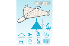 Shahed-136 Drone Infographic Product Image 1
