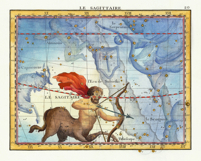 15 Vintage Heavenly Atlas Astrology Plates Image Bundle 1 Product Image 3