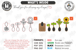 Educational Plant Growth Lifecycle Puzzle Laser Cut | Kids Product Image 2