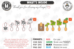 Educational Plant Growth Lifecycle Puzzle Laser Cut | Kids Product Image 2