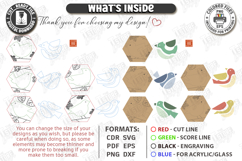 Felt Hot Pad Laser Cut | Birds Trivet and Cup Coaster | CNC Product Image 3