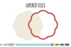 Layered blank label shape showing separate base and outline, ideal for cutting machines and layered sticker design projects.