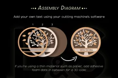 Layered family tree sign svg cut file leaves and customizable name