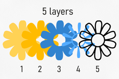 Layered flower svg 3d flower svg Multilayer Daisy flower svg Product Image 2
