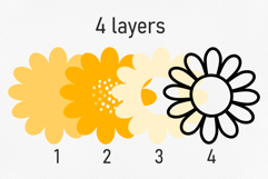 Layered flower svg 3d flower svg Multilayer Daisy flower svg Product Image 2