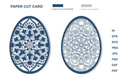 Easter Tags SVG Cut file for Crafters Product Image 2